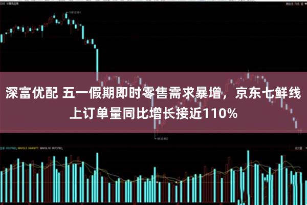 深富优配 五一假期即时零售需求暴增，京东七鲜线上订单量同比增长接近110%