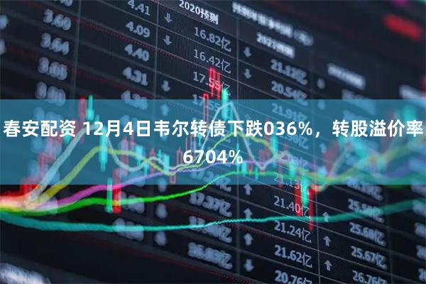 春安配资 12月4日韦尔转债下跌036%，转股溢价率6704%