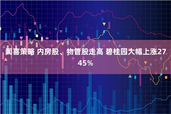 闻喜策略 内房股、物管股走高 碧桂园大幅上涨2745%